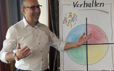 „Personal Coaching | Extraordinary Leader“ Der Workshop für Top-Potentialträger. Managementtechniken, Kommunikationsschulung & Strategien für Leader