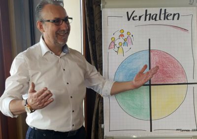 „Personal Coaching | Extraordinary Leader“ Der Workshop für Top-Potentialträger. Managementtechniken, Kommunikationsschulung & Strategien für Leader